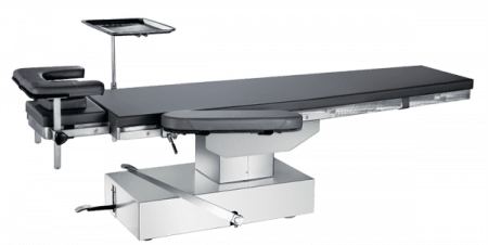 Surgery 8500-oph