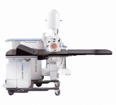 Compact Sigma
