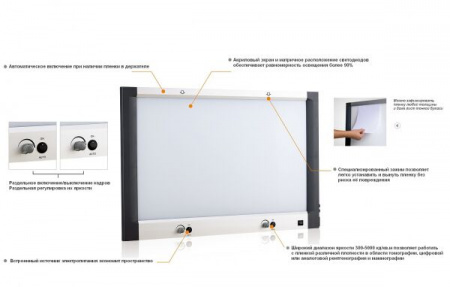 X-view LED Matrix