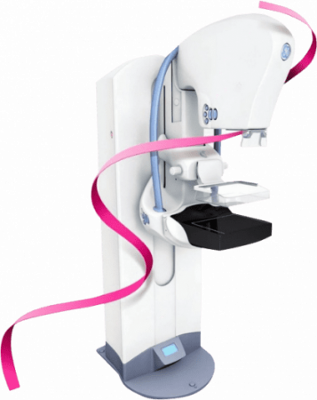 Senographe Care
